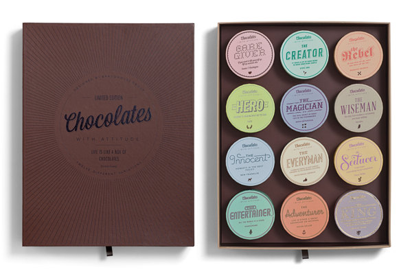 Chocolates box photo
